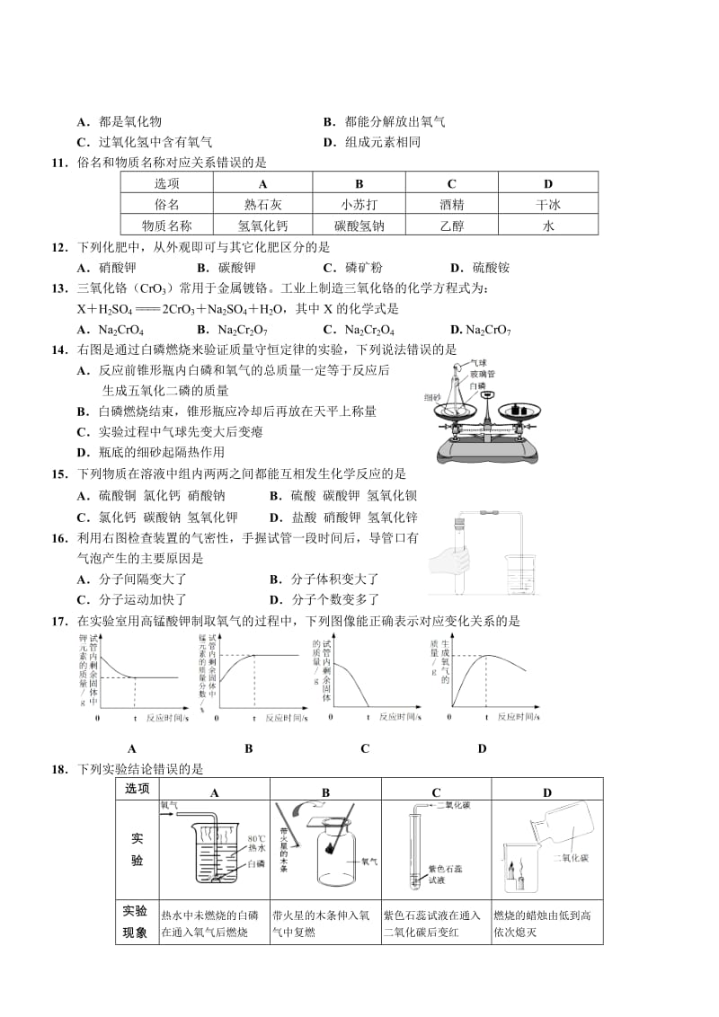 湖北宜昌化学-2014初中毕业学业考试试卷.doc_第2页