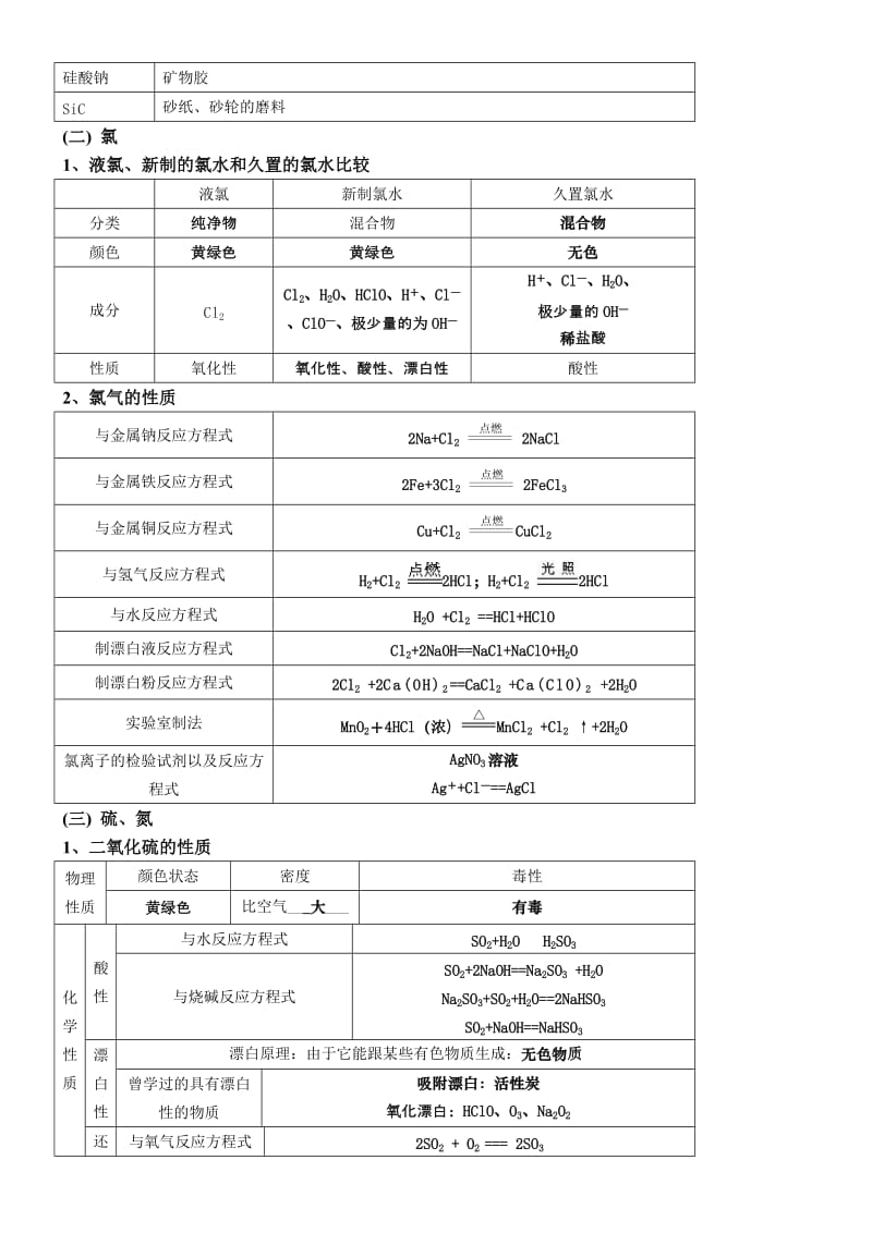 高一化学必修一第4单元知识点.doc_第2页