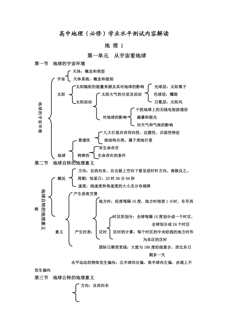 高一地理必修一第一单元背诵(古桑分校用).doc_第1页