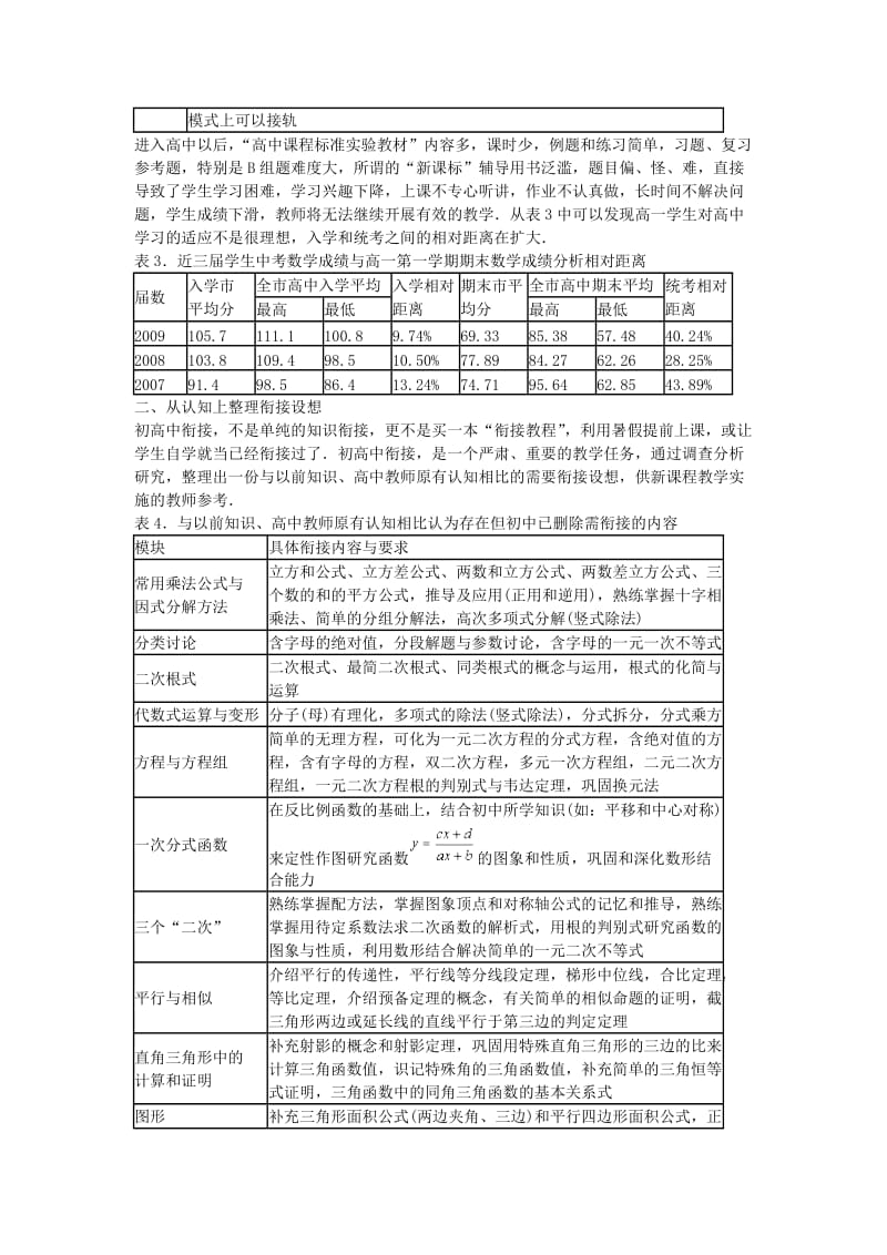 高中数学教学论文初高中数学衔接中的问题分析和对策探索.doc_第2页