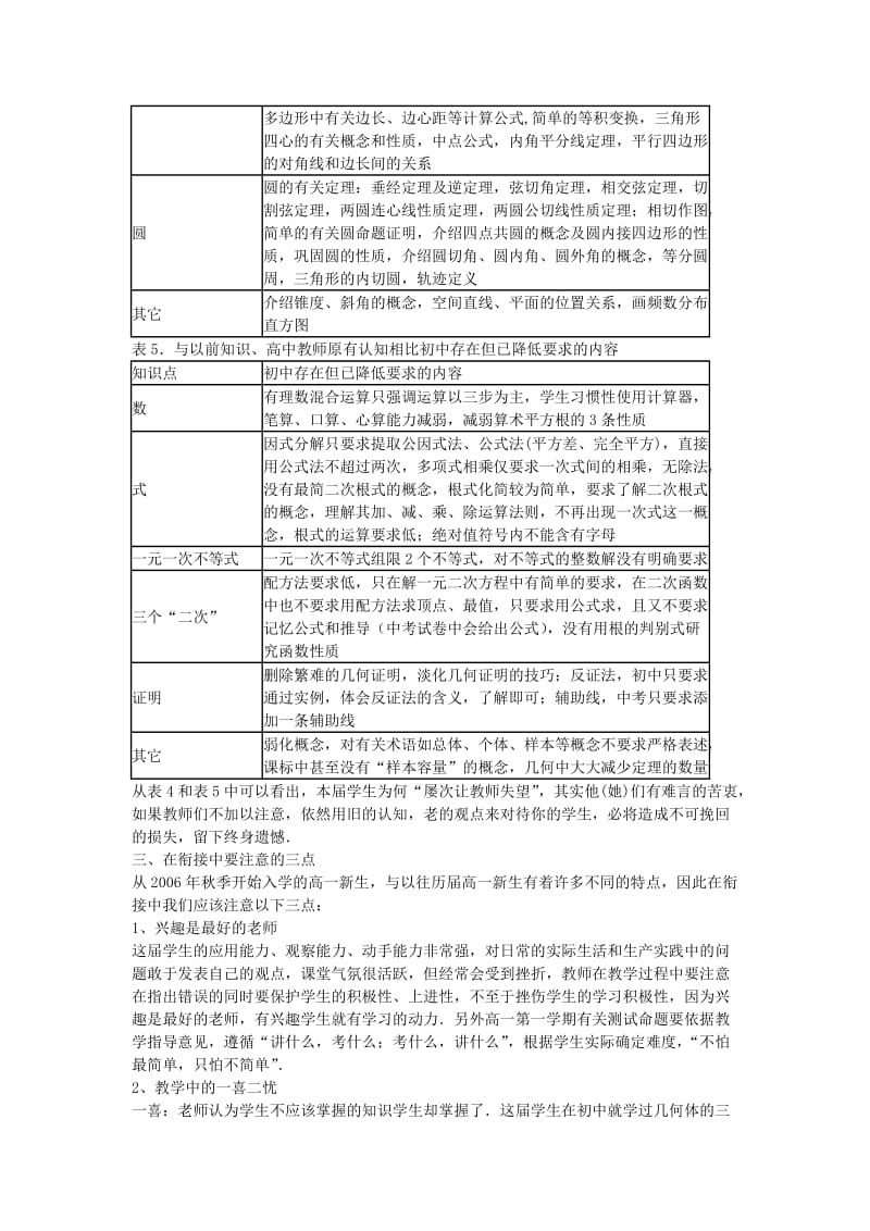 高中数学教学论文初高中数学衔接中的问题分析和对策探索.doc_第3页