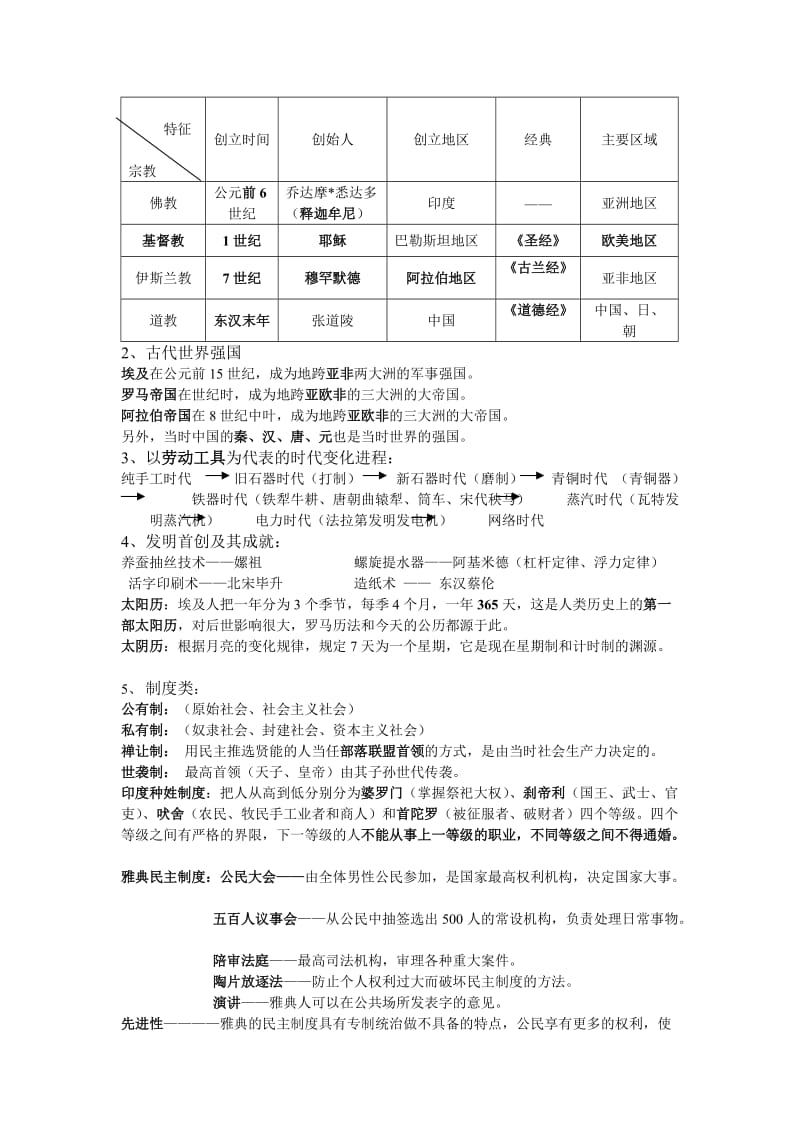 八年级上历史与社会分类复习资料.doc_第2页