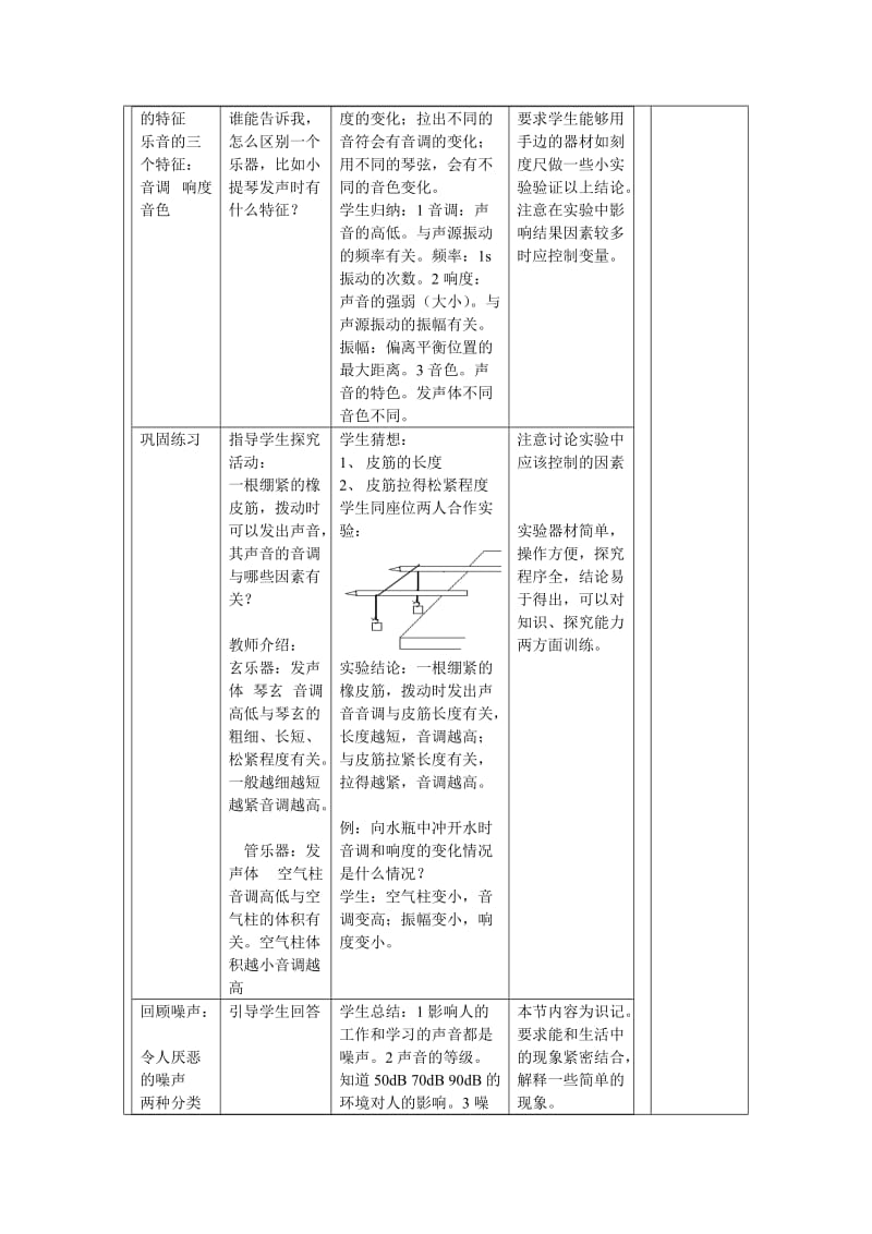 八年级物理第二章复习.doc_第2页