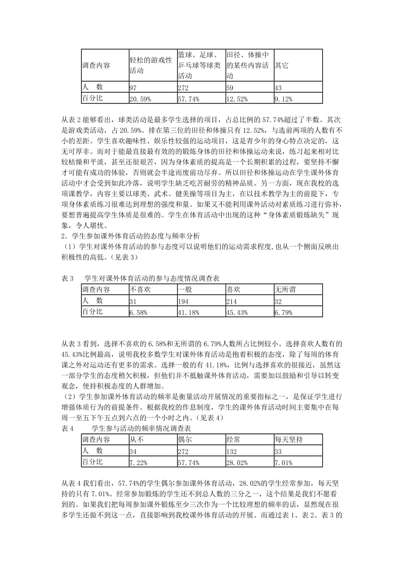 高中体育教学论文高中学生参加课外体育活动现状的研究.doc_第2页