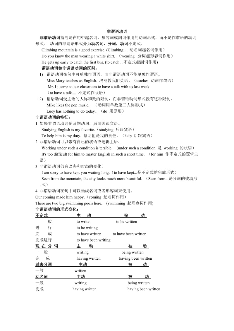 初中英语非谓语动词(教师用).doc_第1页