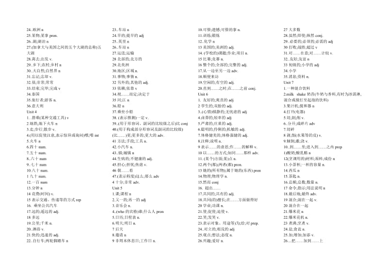 八九年级单词及短语.doc_第2页