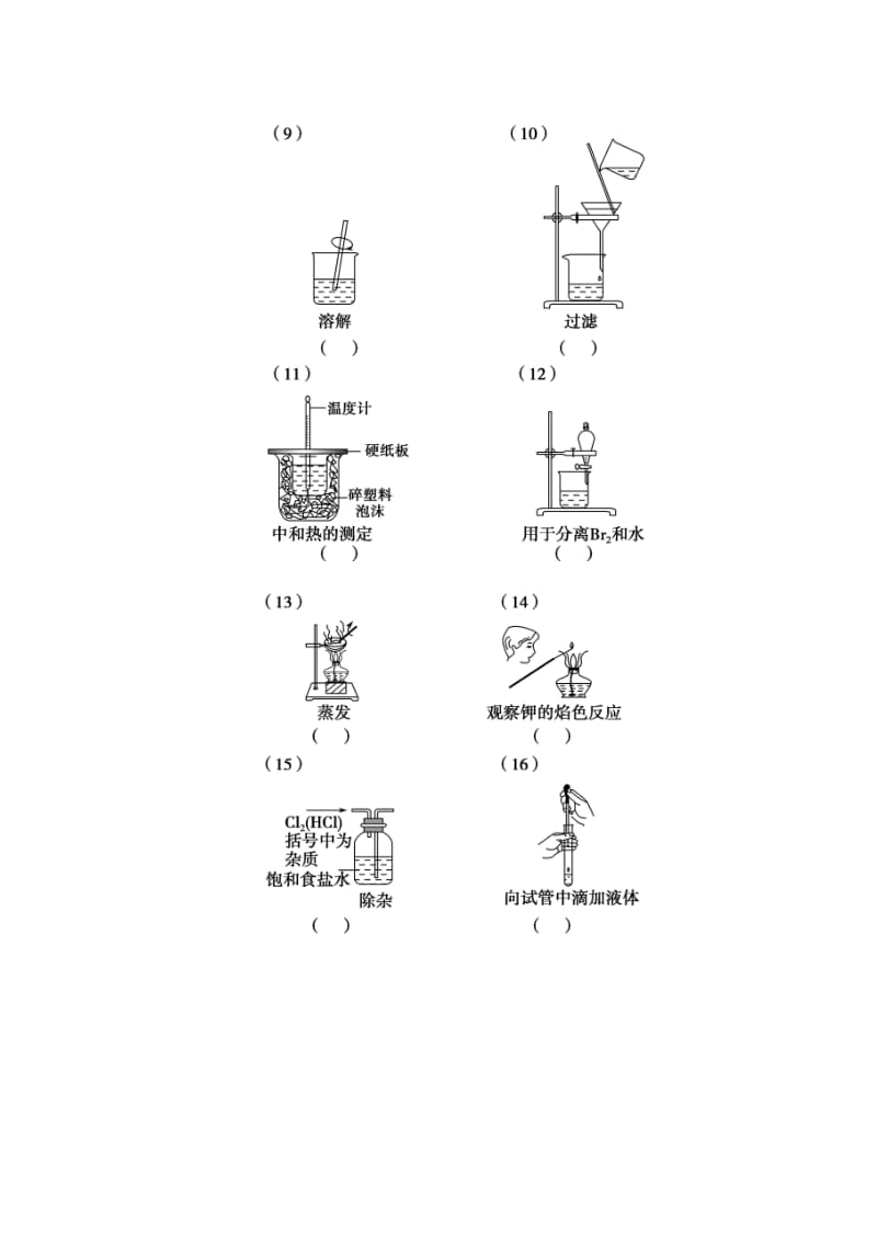 高中化学经典实验装置.doc_第2页