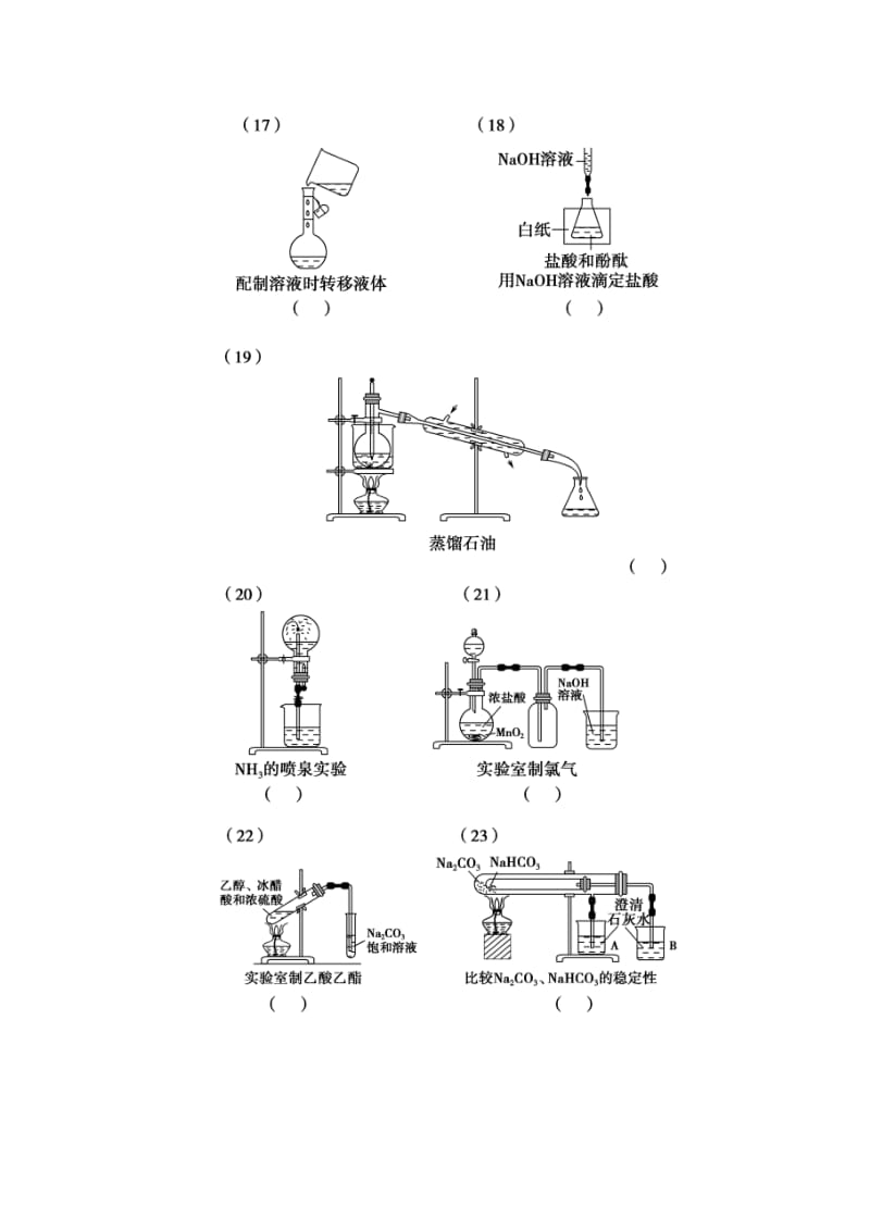 高中化学经典实验装置.doc_第3页