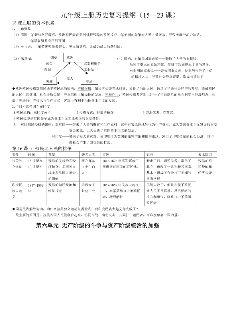 人教版九年级上历史复习提纲.doc_第1页