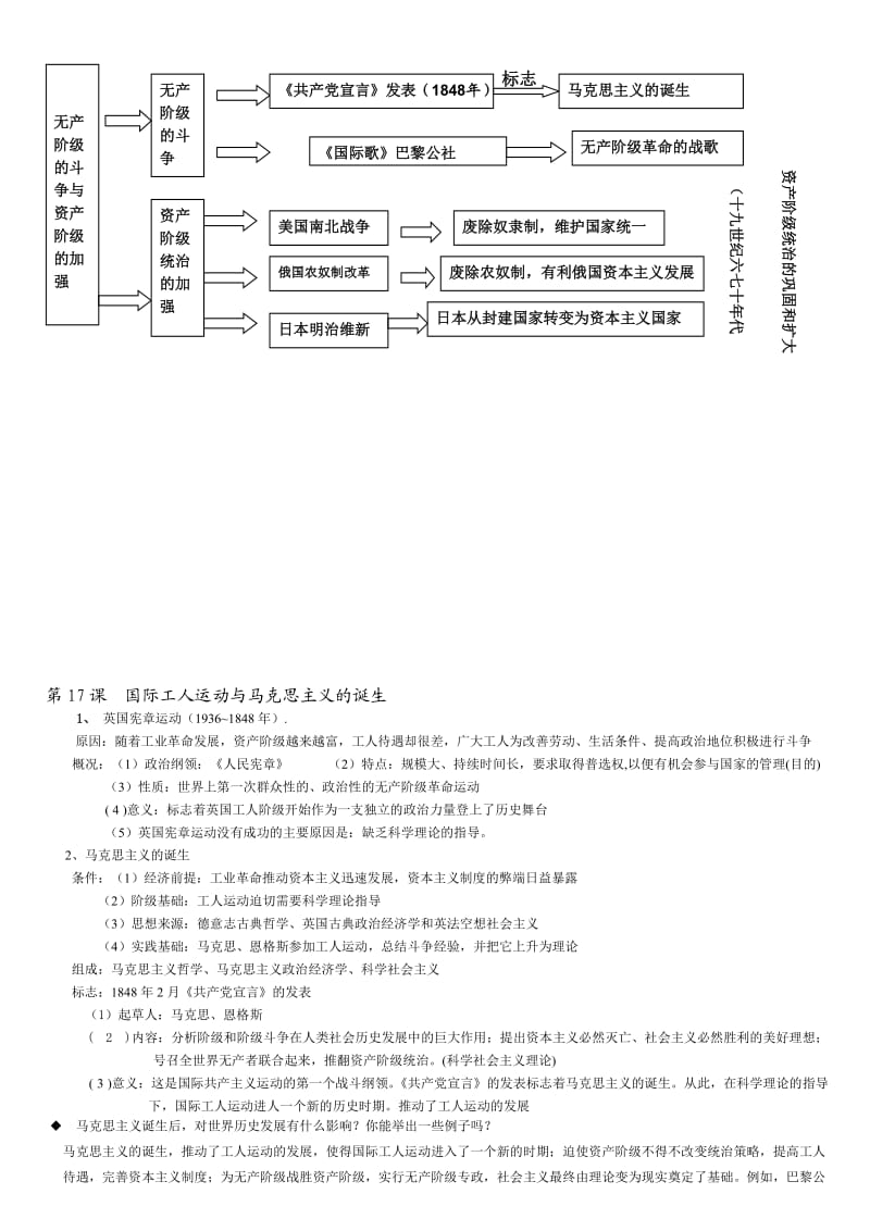 人教版九年级上历史复习提纲.doc_第2页