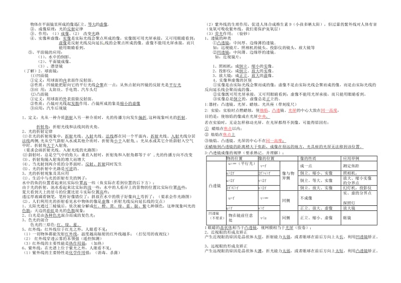 八年级上学期物理知识点汇编.doc_第3页