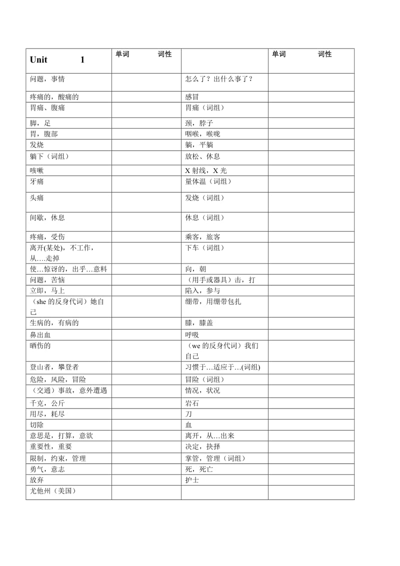 八年级下期英语1-10单元单词表.doc_第1页