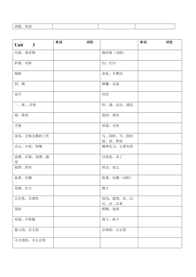 八年级下期英语1-10单元单词表.doc_第3页
