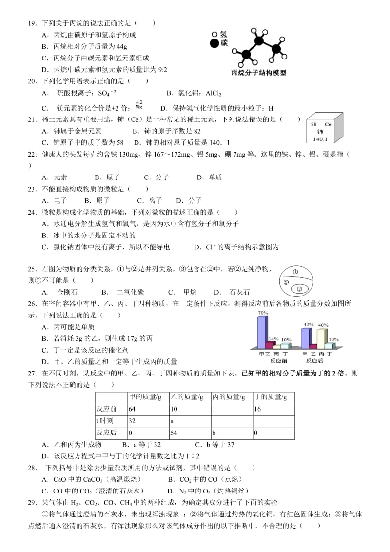 初三化学一诊考前综合训练.doc_第3页