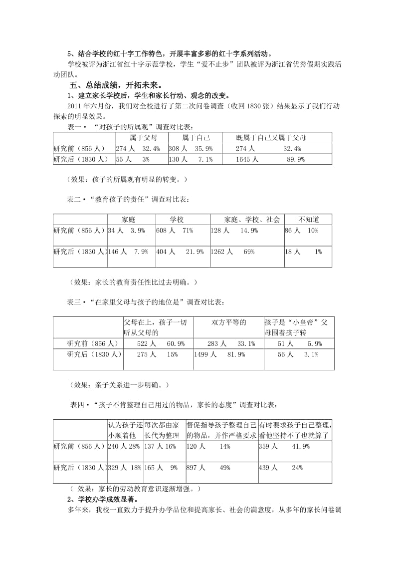 浙江省示范家长学校交流材料(诸暨市滨江初中).doc_第3页