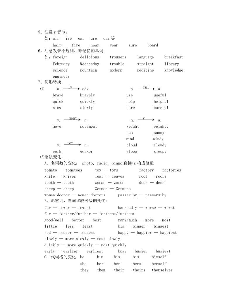 初中英语词汇考查的常见方法.doc_第2页