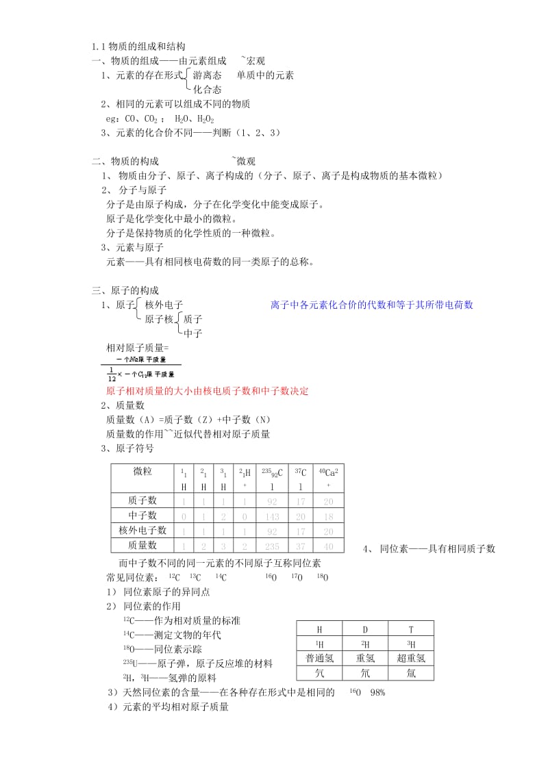 高一化学笔记(上).doc_第1页