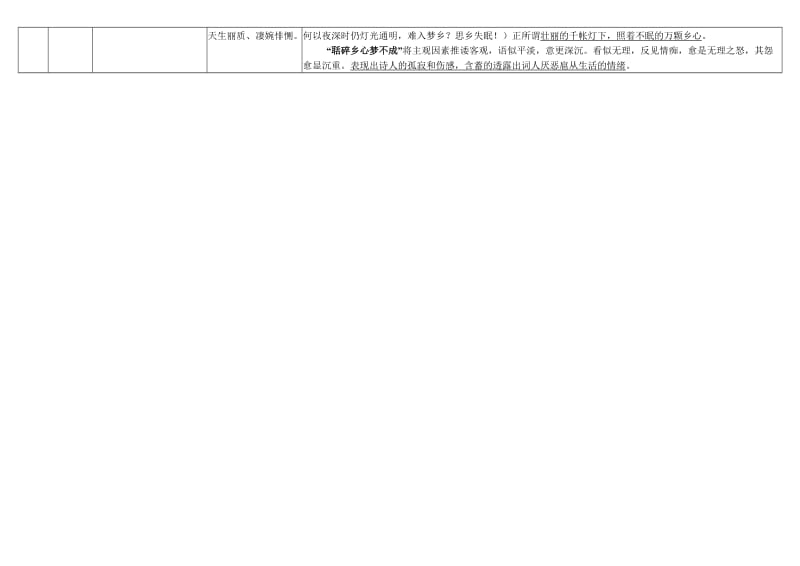 八年级下诗词赏析.doc_第3页