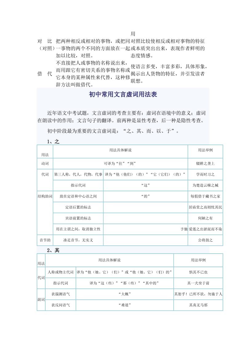 初中阶段十二种修辞方法的作用.docx_第2页