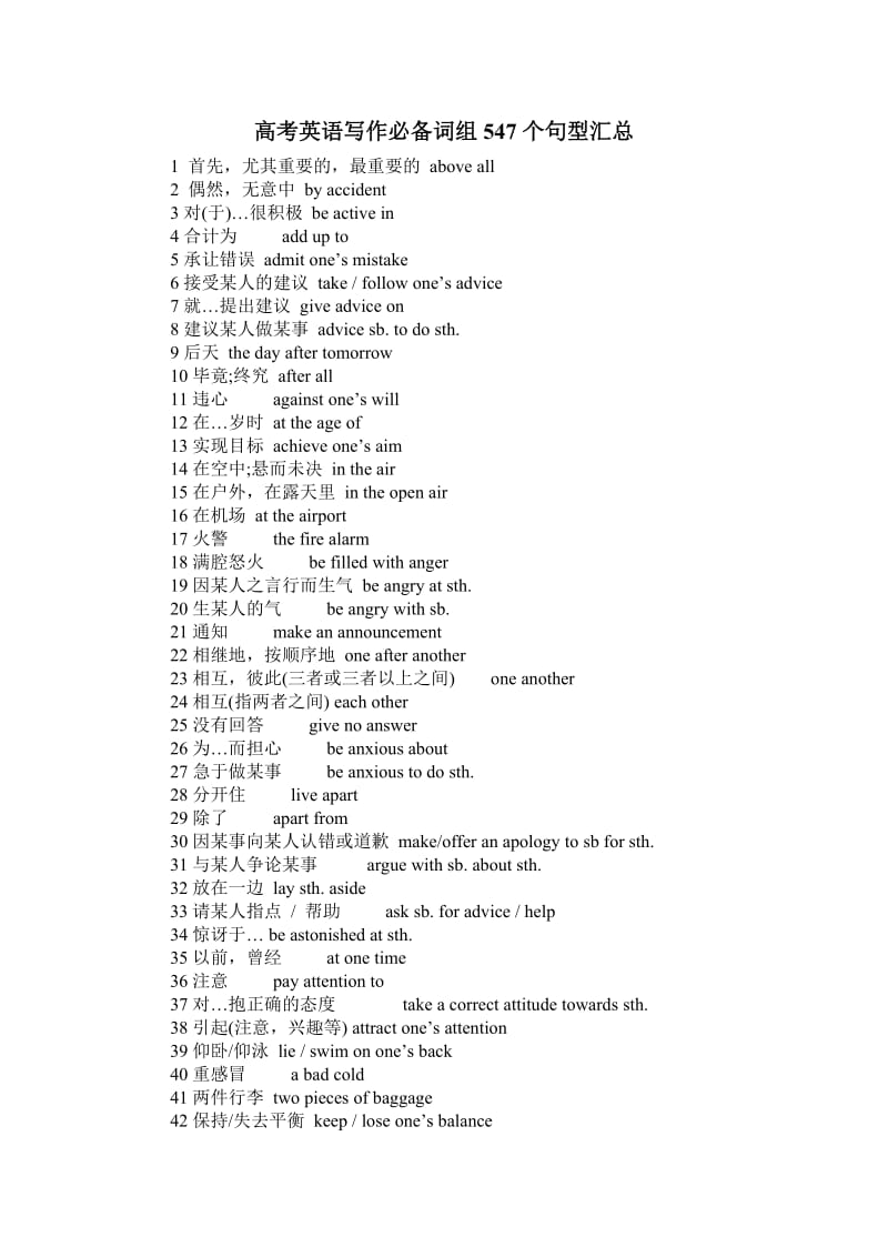 高考英语写作必备词组500个句型汇总.doc_第1页