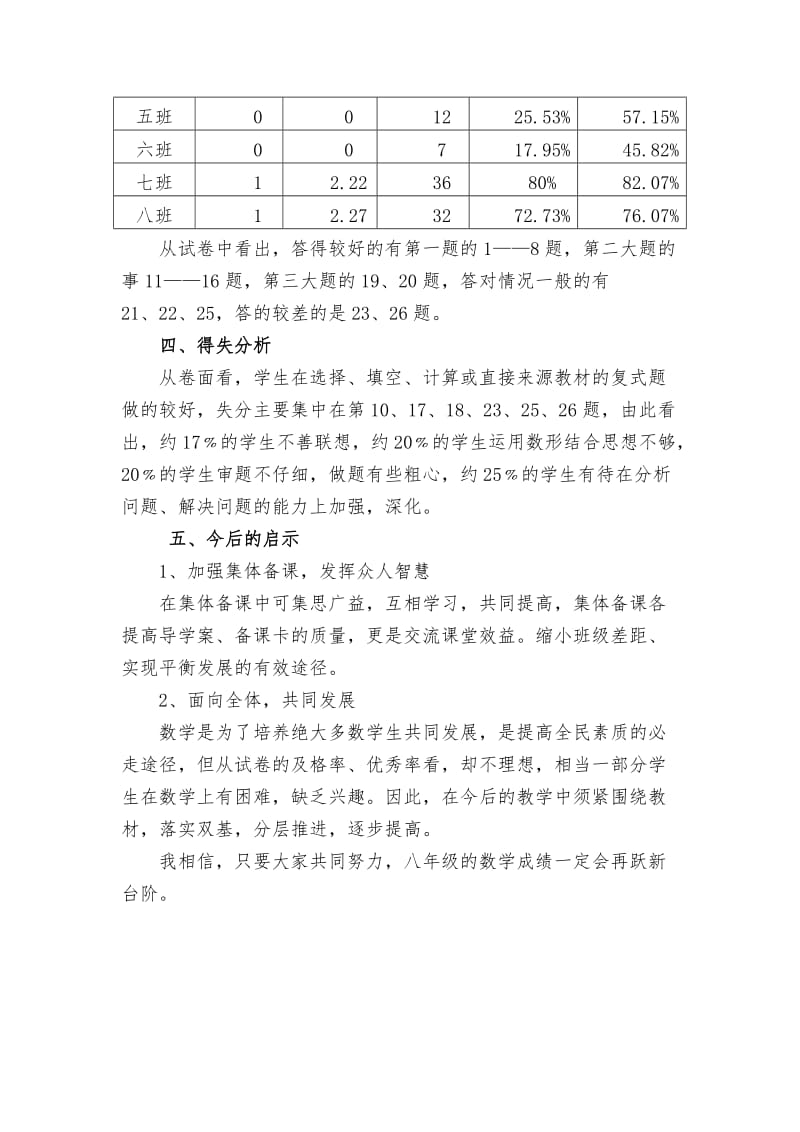 八年级下学期期末数学质量分析.doc_第2页