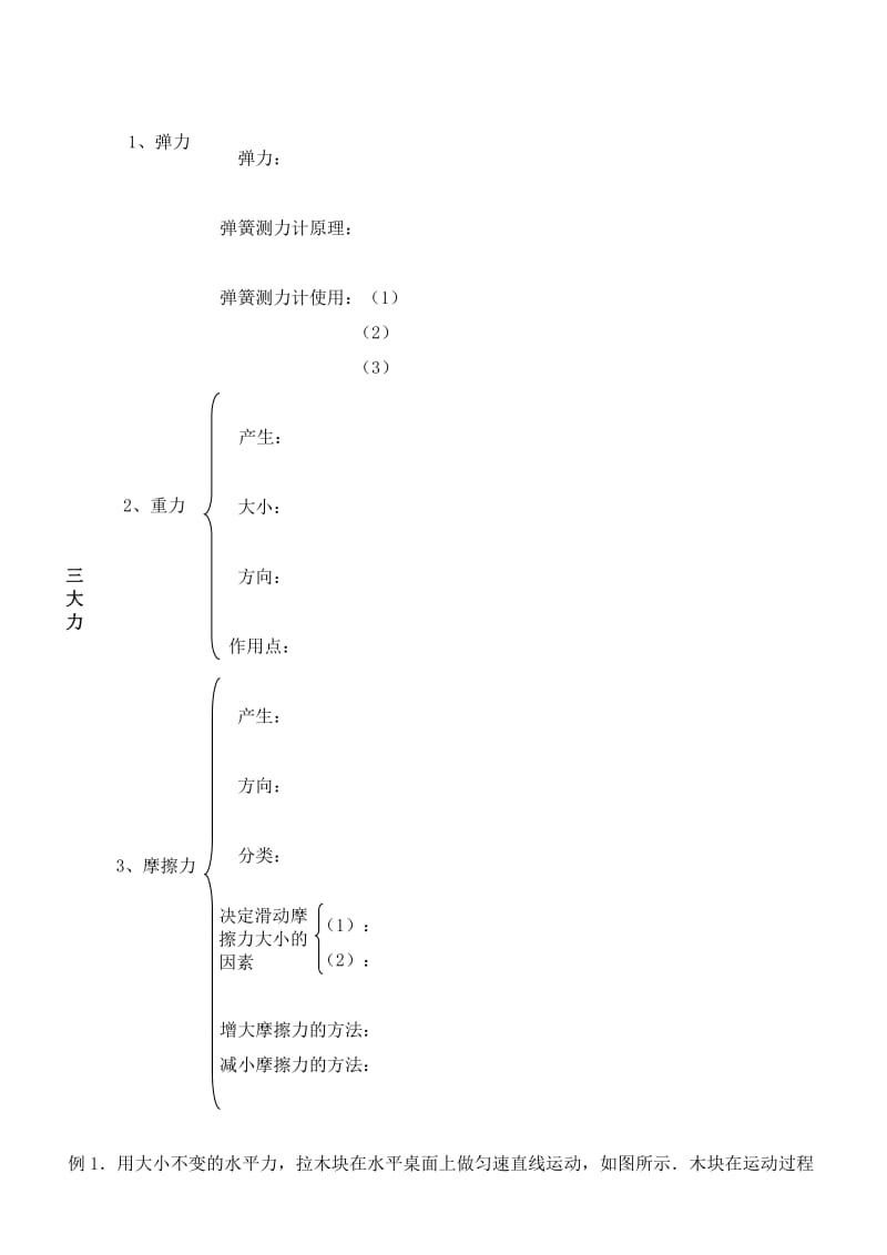 初二物理力与运动复习.doc_第2页