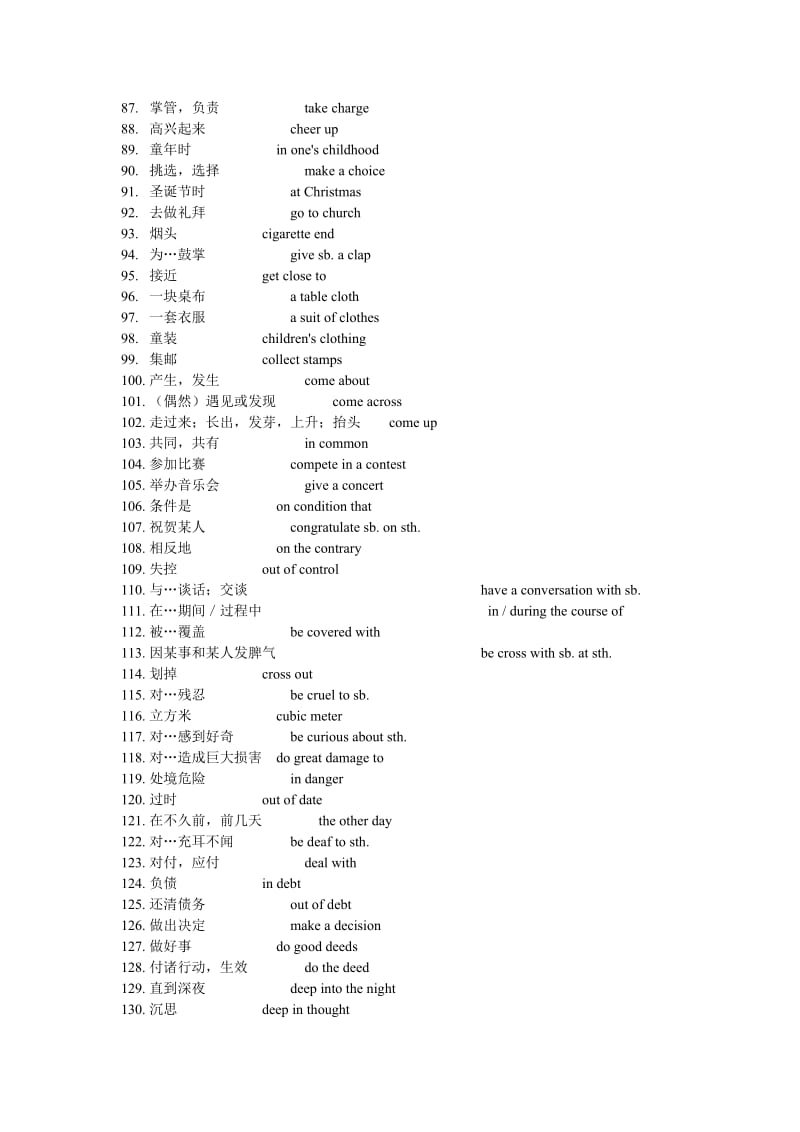 高考英语书面必备词组.doc_第3页