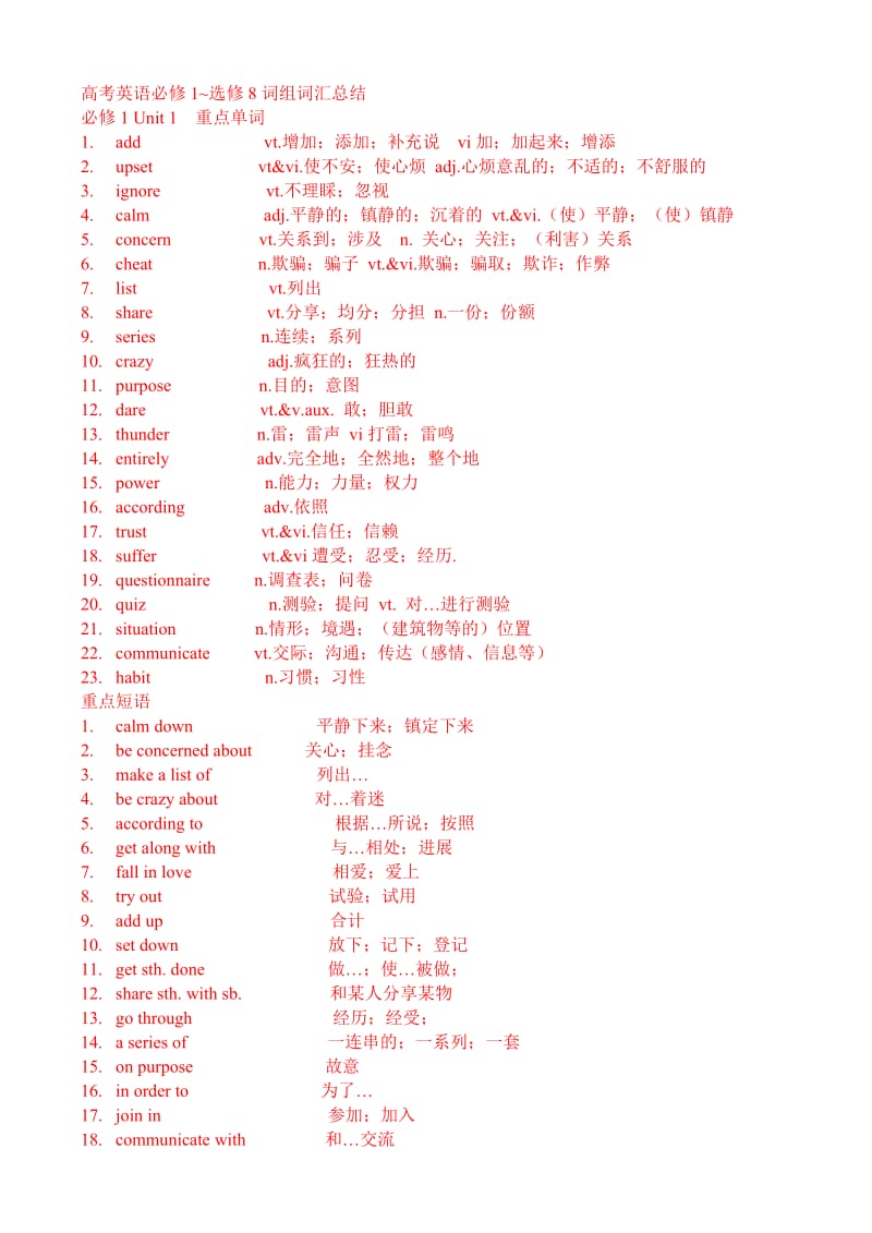 高考英语必修1-8单词短语.doc_第1页