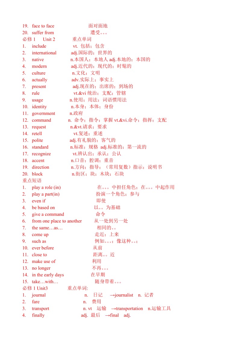 高考英语必修1-8单词短语.doc_第2页