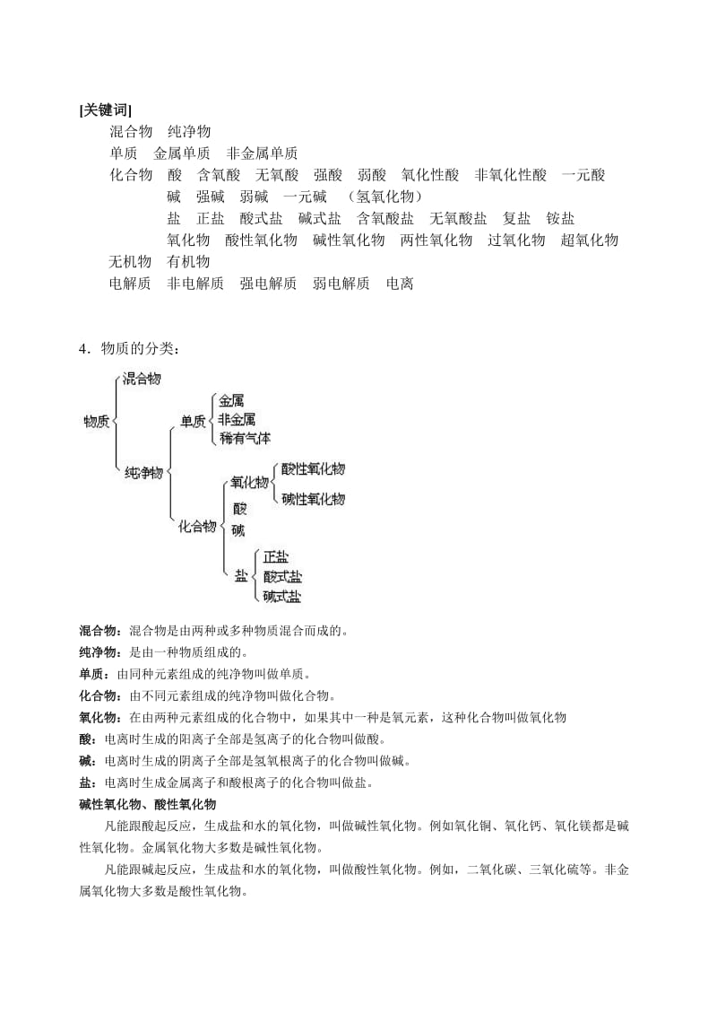 初中化学物质分类一览.doc_第1页