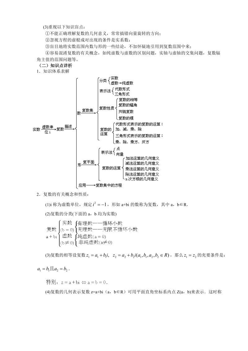 高三数学复数的有关概念.doc_第2页