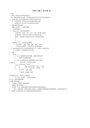初三物理《簡(jiǎn)單電路》復(fù)習(xí)提綱.doc