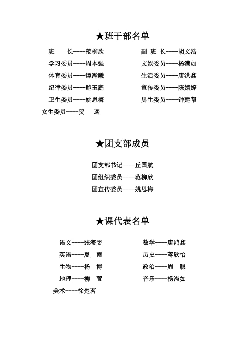 初一七年级上学期55班家长会资料.doc_第3页