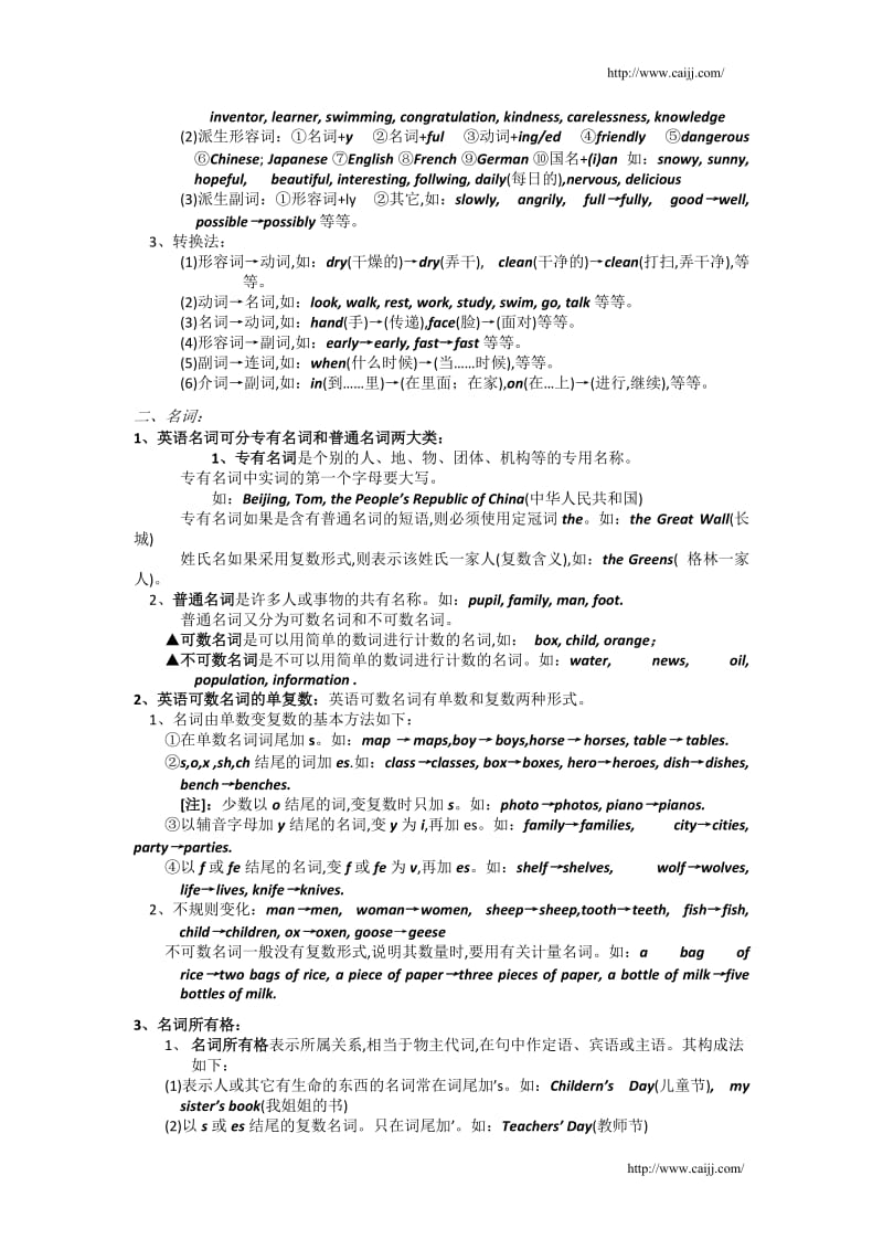 高中英语强化重点练习.doc_第2页