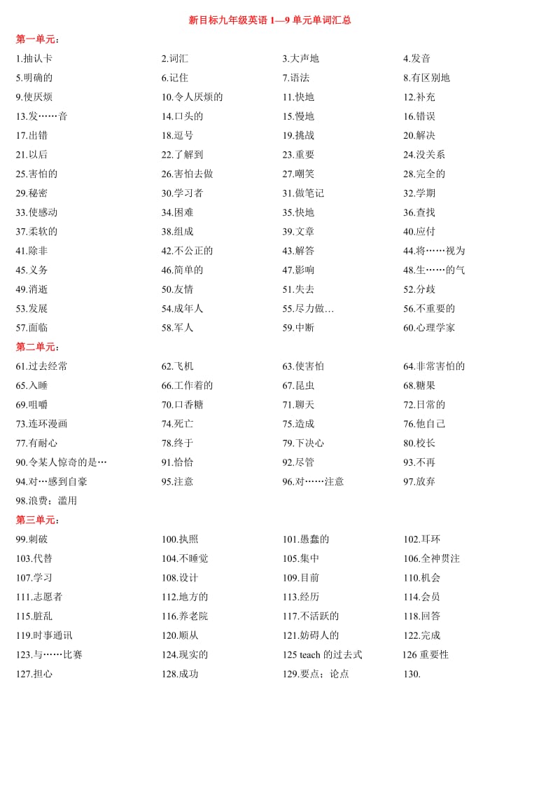 九年级英语1-9单元单词汇总.doc_第1页