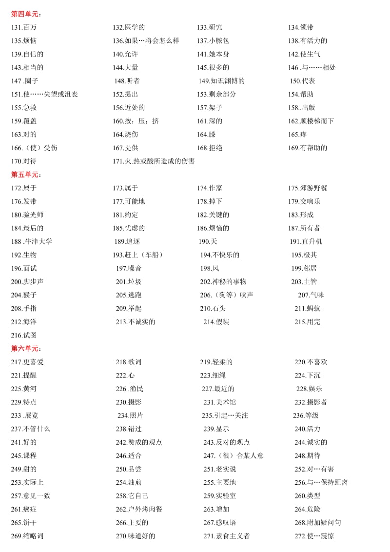 九年级英语1-9单元单词汇总.doc_第2页