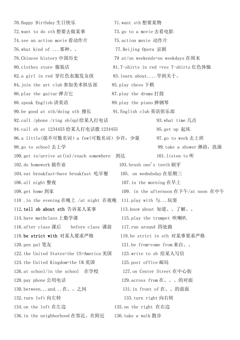 初中英语短语汇总.doc_第2页