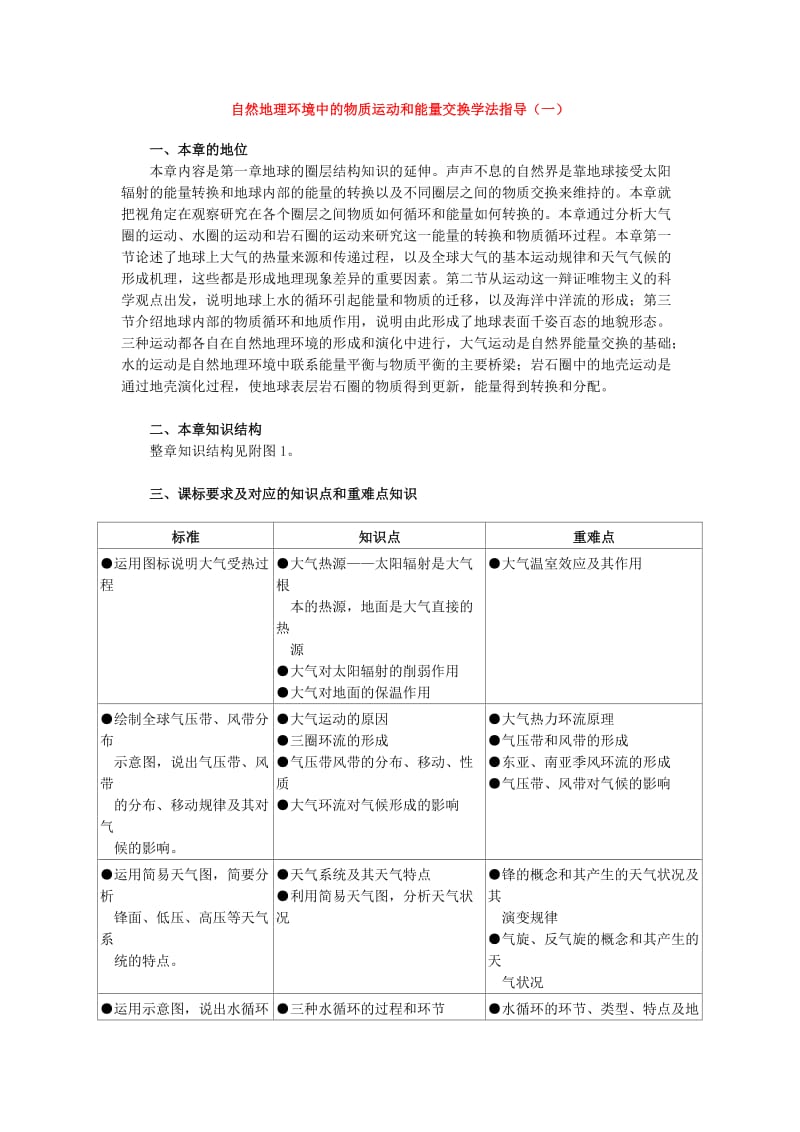 高一地理自然地理环境中的物质运动和能量交换学法指导(一).doc_第1页