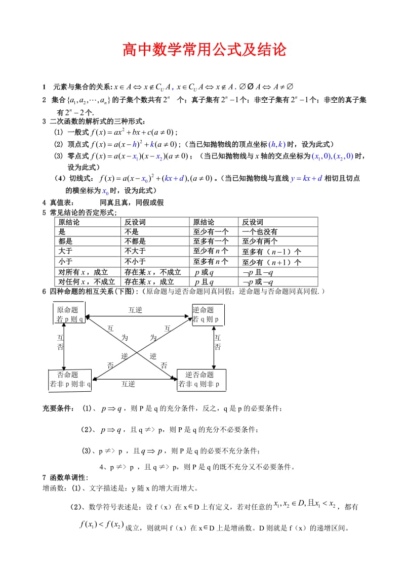 高中数学101条常用公式.doc_第1页