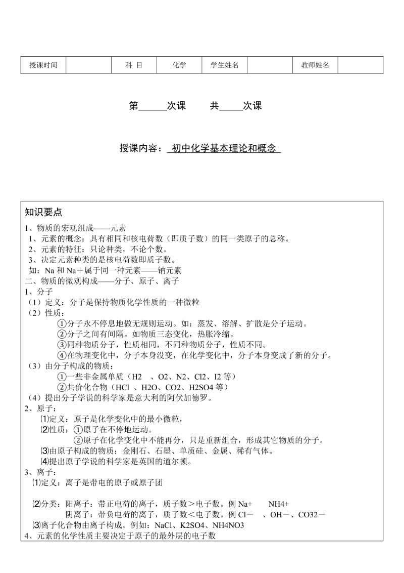 初中化学基本理论和概念.doc_第1页