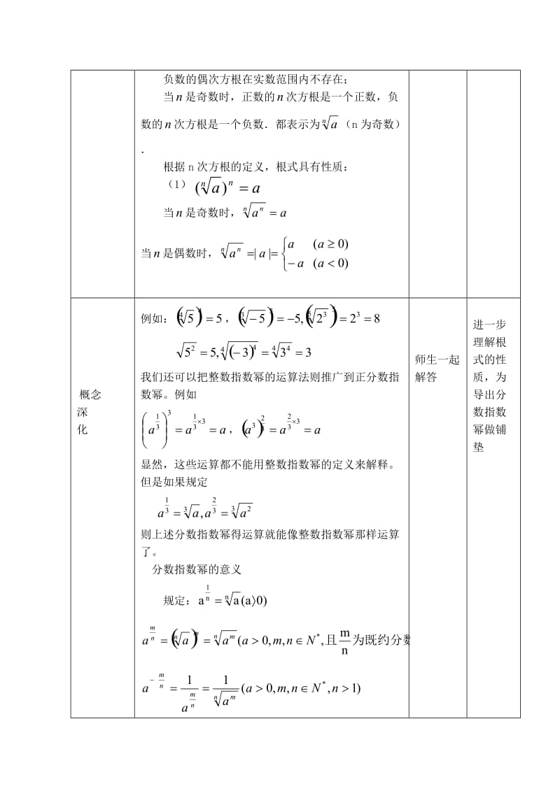 高一数学实数指数幂及其运算一.doc_第3页