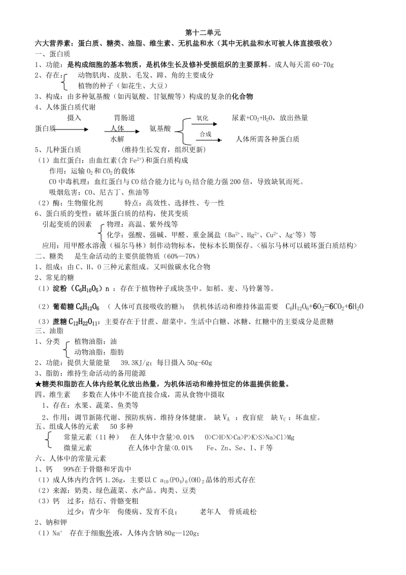 初三下册化学第十二单元知识点.doc_第1页