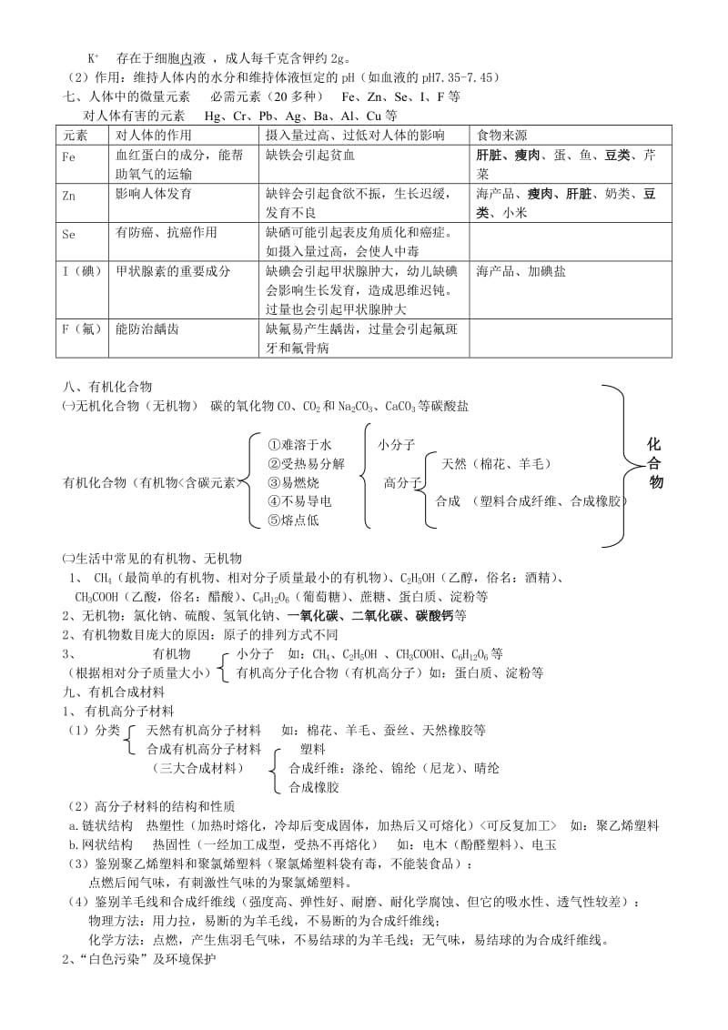 初三下册化学第十二单元知识点.doc_第2页