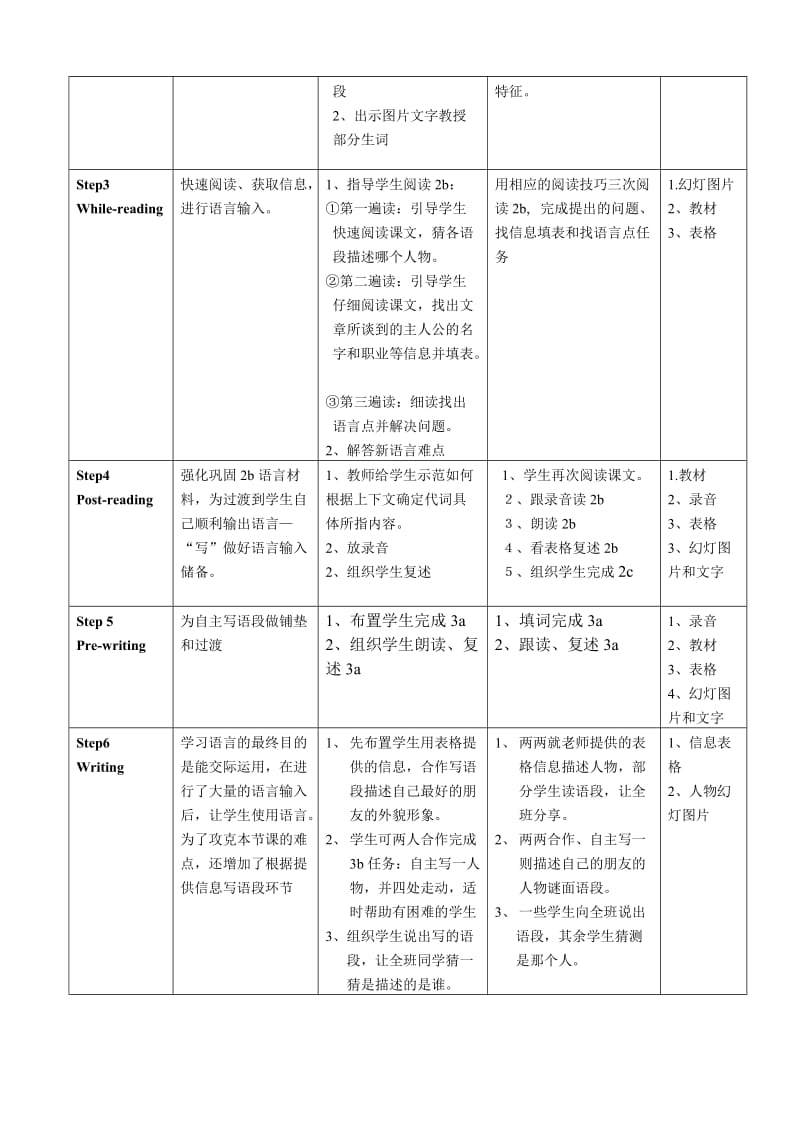 人教版《新目标英语》七年级(下册)教学设计.doc_第3页