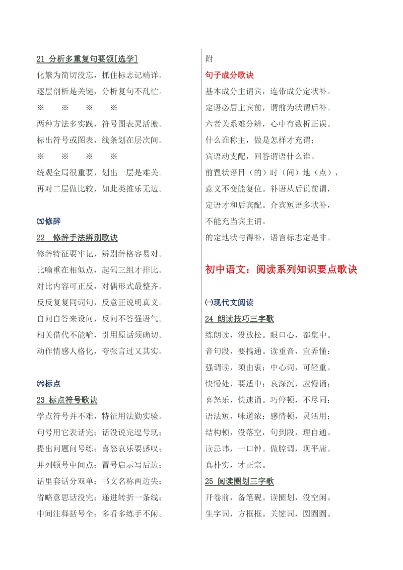 初中语文：汉语知识要点顺口溜.docx_第3页