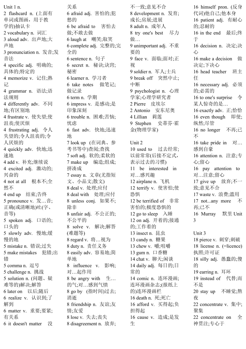 九年级英语单词1-15单元.doc_第2页