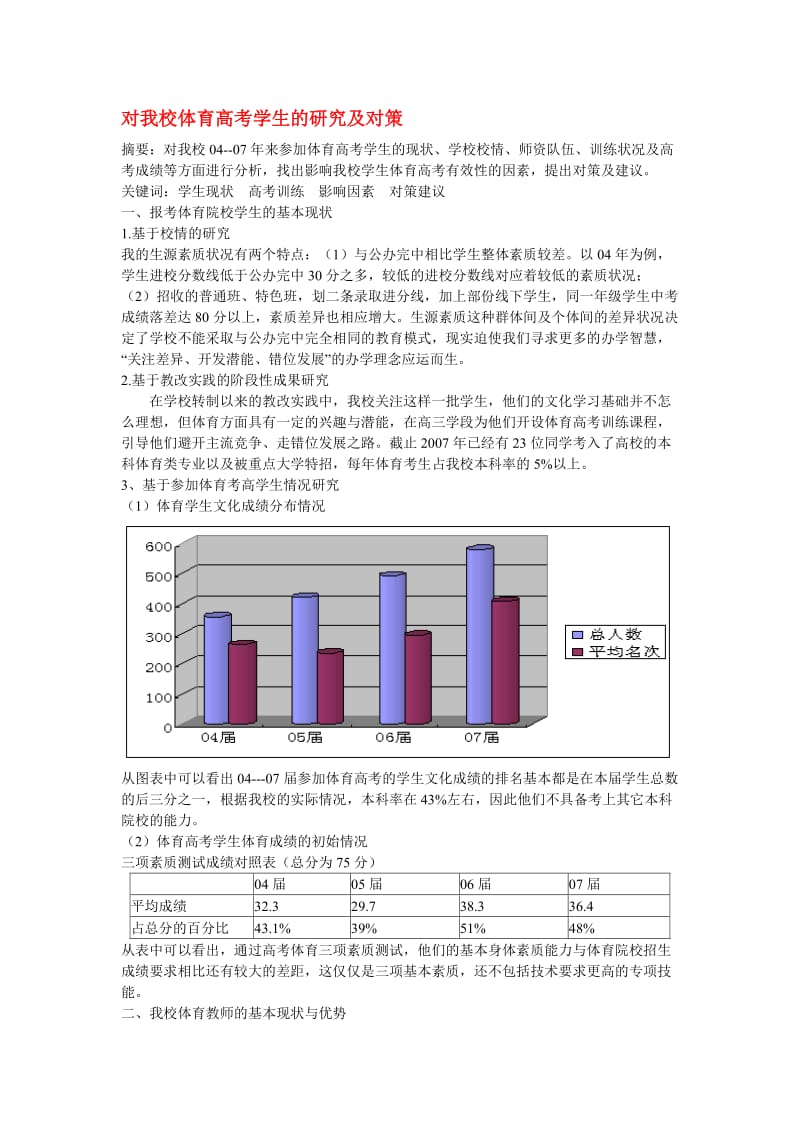 高中体育教学论文 对我校体育高考学生的研究及对策.doc_第1页