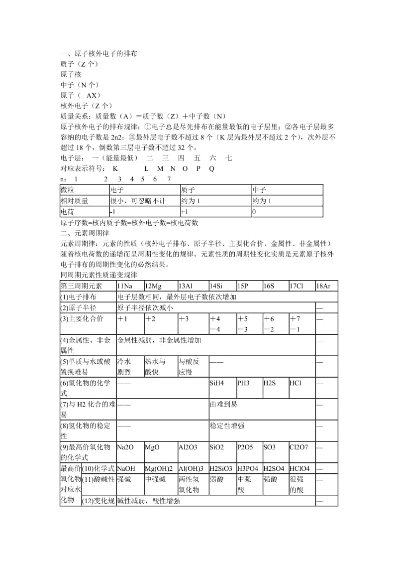 高一化学第二模块复习.doc_第2页