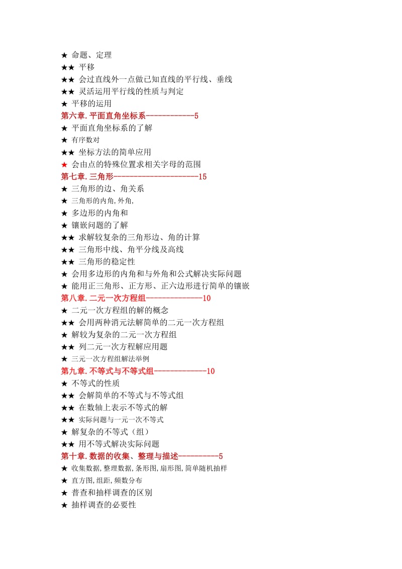 初一数学知识考点及所占分值.docx_第2页