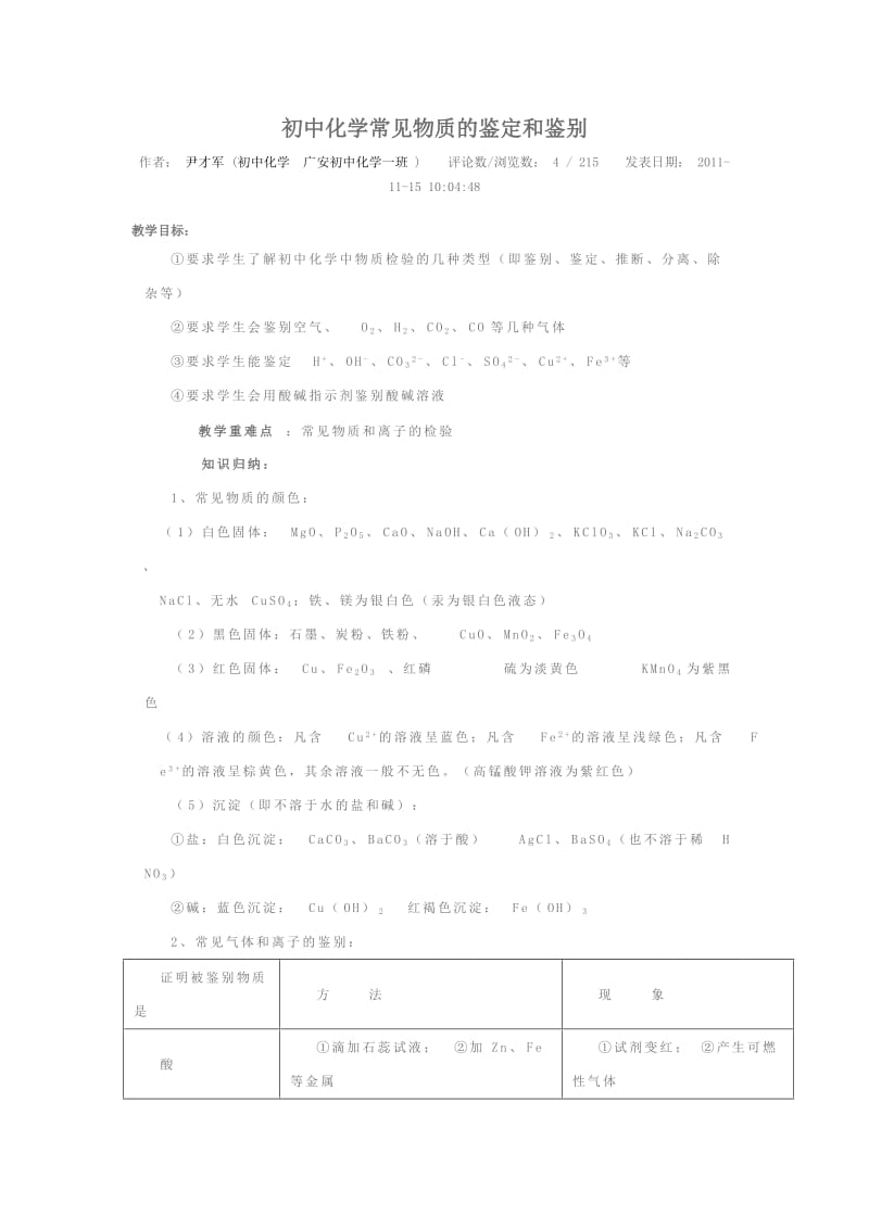 初中化学常见物质的鉴定和鉴别.doc_第1页